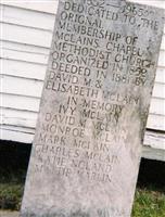 Mc Clain Chapel Cemetery