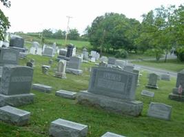 McAlevys Fort United Presbyterian Cemetery
