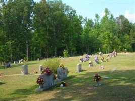 McDade Cemetery