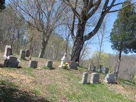 McGinnis Cemetery