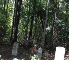 McGowan Family Cemetery