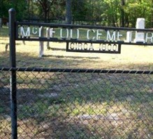 McLeod Cemetery McLeod Cemetery