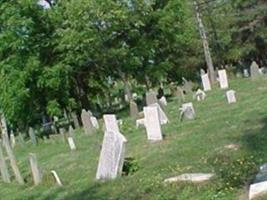 McNeal Cemetery