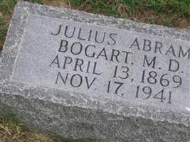 M.D. Julius Abram Bogart M.D. Julius Abram Bogart