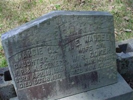 M. E. Coker M. E. Coker