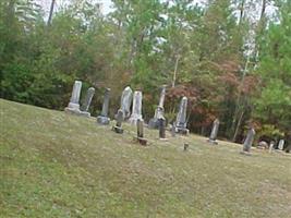 Meadows Burkes Banks Cemetery
