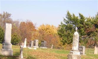 Means Cemetery