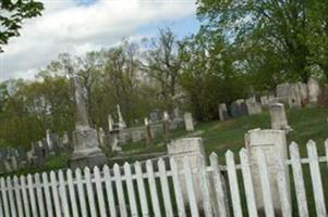 Old Meeting House Cemetery - Rindge