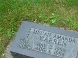 Megan Amanda Warren