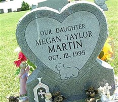 Megan Taylor Martin Megan Taylor Martin
