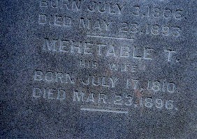 Mehetable T. Benham Case Mehetable T. Benham Case