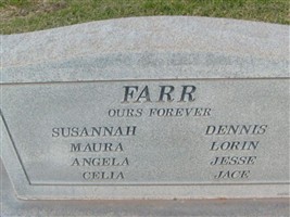 Melanie Farr Melanie Farr