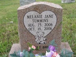 Melanie Jane Tummins