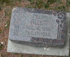 Melba Allen