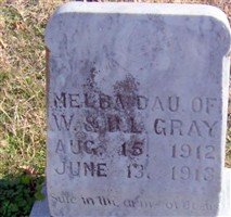 Melba Gray