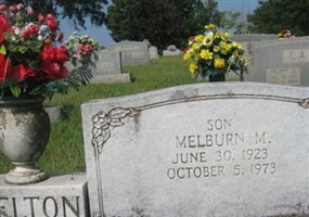 Melburn Milton Shelton