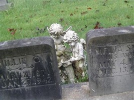 Melia Smith Ritchie