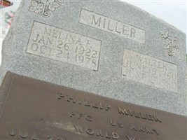 Melina F. Miller