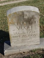 Melisandra Vega Melisandra Vega