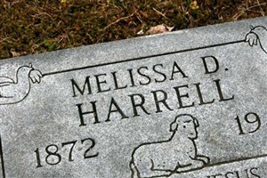Melissa D. Harrell Melissa D. Harrell