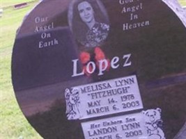 Melissa Lynn Fitzhugh Lopez Melissa Lynn Fitzhugh Lopez