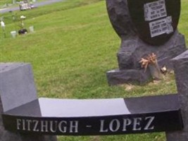 Melissa Lynn Fitzhugh Lopez Melissa Lynn Fitzhugh Lopez