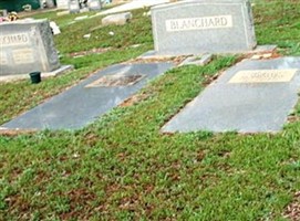 Mell Farrar Blanchard Mell Farrar Blanchard