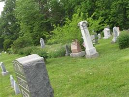 Mellinger Cemetery