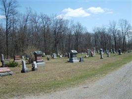 Mellinger Cemetery