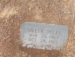 Melva Pitts