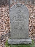 Melvill Currey
