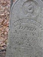 Melvill Currey