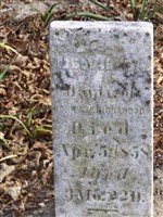 Melville A. Richardson Richardson