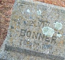 Melvin Bonner Melvin Bonner