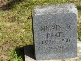 Melvin D. Pratt
