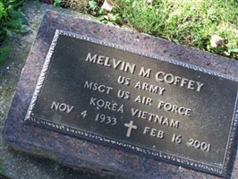 Melvin M. Coffey