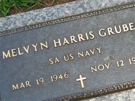 Melvyn Harris Gruber Melvyn Harris Gruber