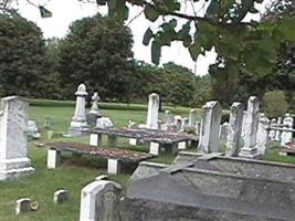 Meade Memorial Episcopal Church Cemetery