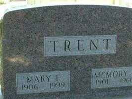 Memory Trent