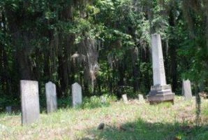 Meriwether Cemetery