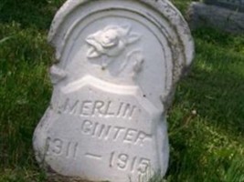 Merlin Ginter Merlin Ginter