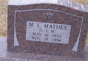 Merridith L. Mathes