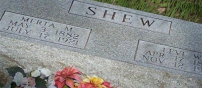 Merta M. Shew Merta M. Shew