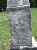 Mertell Elwin Howell Mertell Elwin Howell