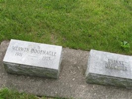 Merwin Hoofnagle Merwin Hoofnagle