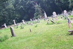 Mesiah Church Cemetery