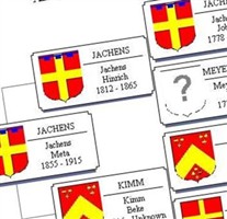 Meta "Stiebritz" JACHENS Steen Meta "Stiebritz" JACHENS Steen