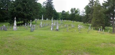 Methodist Episcopal Churchyard Cemetery