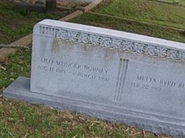 Metta Byrd Burney Metta Byrd Burney