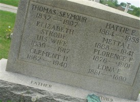 Metta L. Seymour
